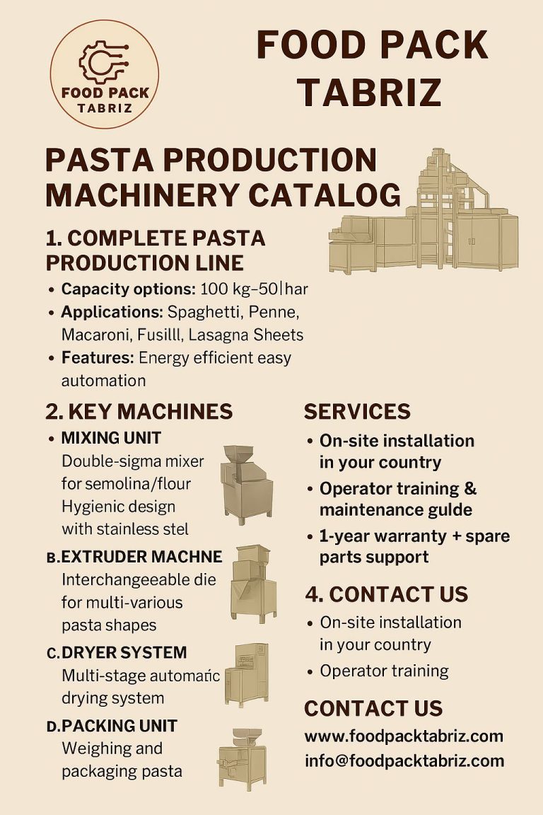 Establishing a Pasta Factory